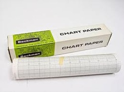 Recorder Chart Fan Fold